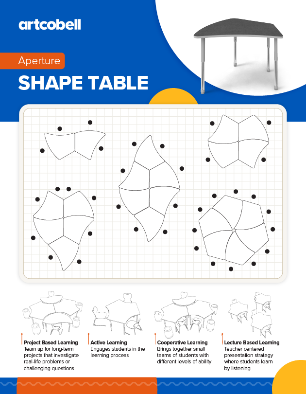 Configurations_Shape Table_Aperture